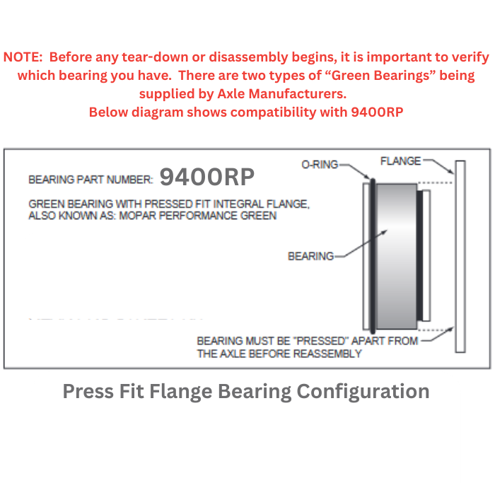 Moser Chrysler/Mopar 8.75"/Dana 60 (Non-adjustable) Axle Ball Bearings w/O Snap Ring - ID: 1.562" / OD: 2.875" - 9400RP - PAIR