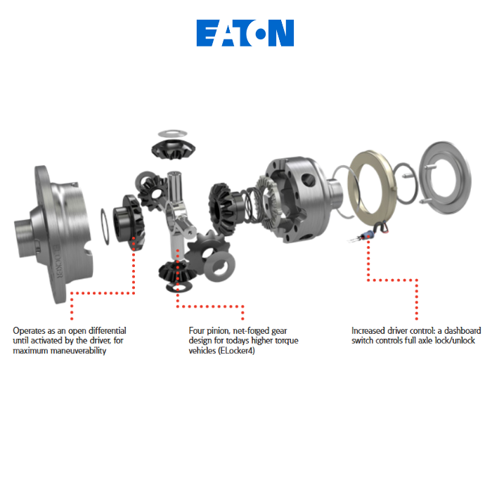 Eaton ELocker® Toyota 8.75" Hilux N80/HiAce/Tacoma 32 Spline Rear