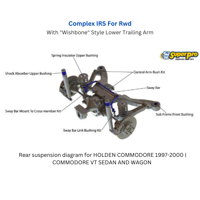SuperPro Subframe Bush Kit_SPF3267K