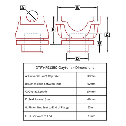 Ford 9" Pinion Yoke 1350 Series | 28.58mm Cap | 28 Spline | Daytona - Diff Technics