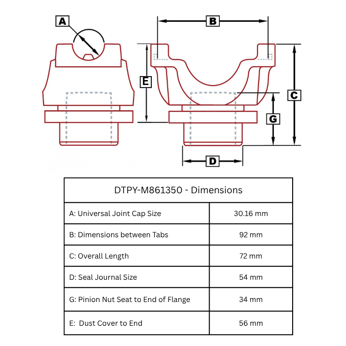 M86 Pinion Yoke 1350 Series | 30.16 Cap | 32 Spline