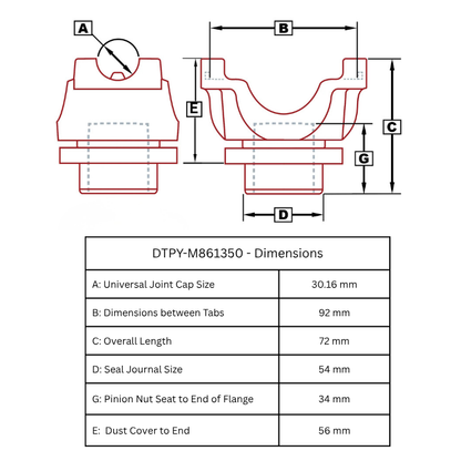 M86 Pinion Yoke 1350 Series | 30.16 Cap | 32 Spline
