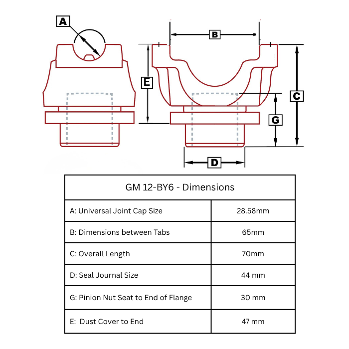 GM 8.875" 12 Bolt Car/Truck Pinion Yoke 3R Series | 30 Spline - Tom's Differentials