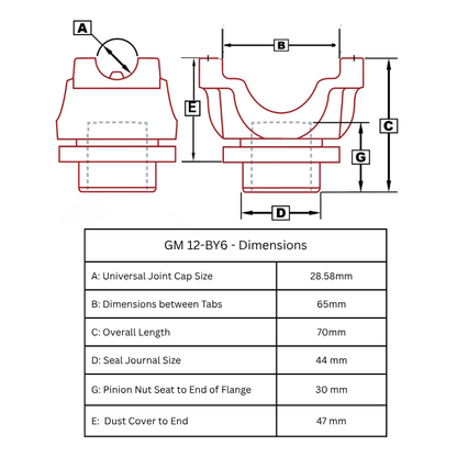GM 8.875" 12 Bolt Car/Truck Pinion Yoke 3R Series | 30 Spline - Tom's Differentials