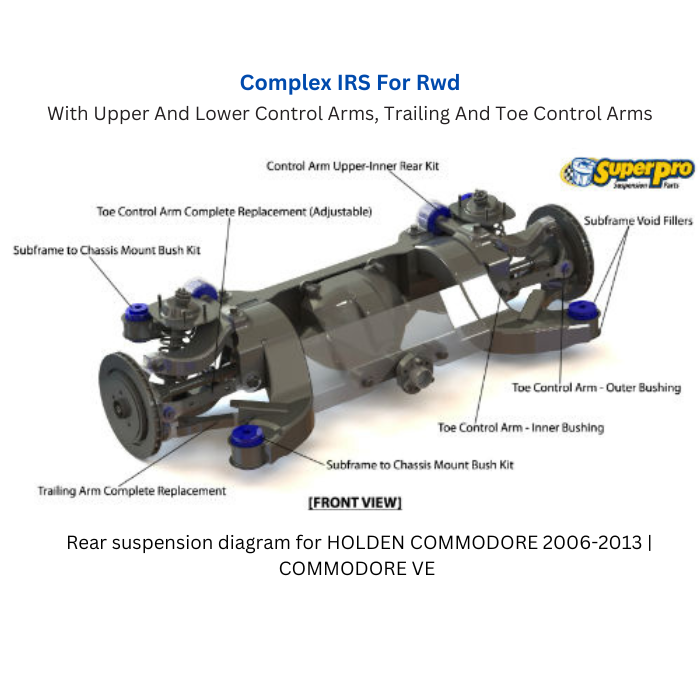 SuperPro Differential to Subframe Mount Bush Kit