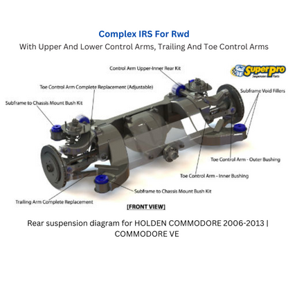 SuperPro Differential to Subframe Mount Bush Kit