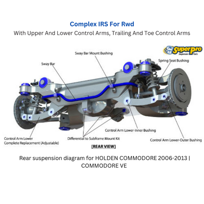 SuperPro Differential to Subframe Mount Bush Kit
