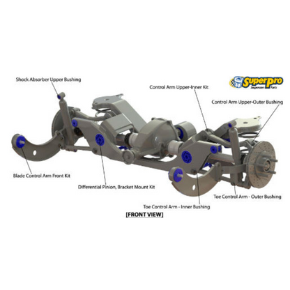 Rear Diff Mount Bush Kit Heavy Duty For Ford Falcon BA Territory SX | Australia Rear Diff Mount Bush Kit Heavy Duty For Ford Falcon BA Territory SX | Australia